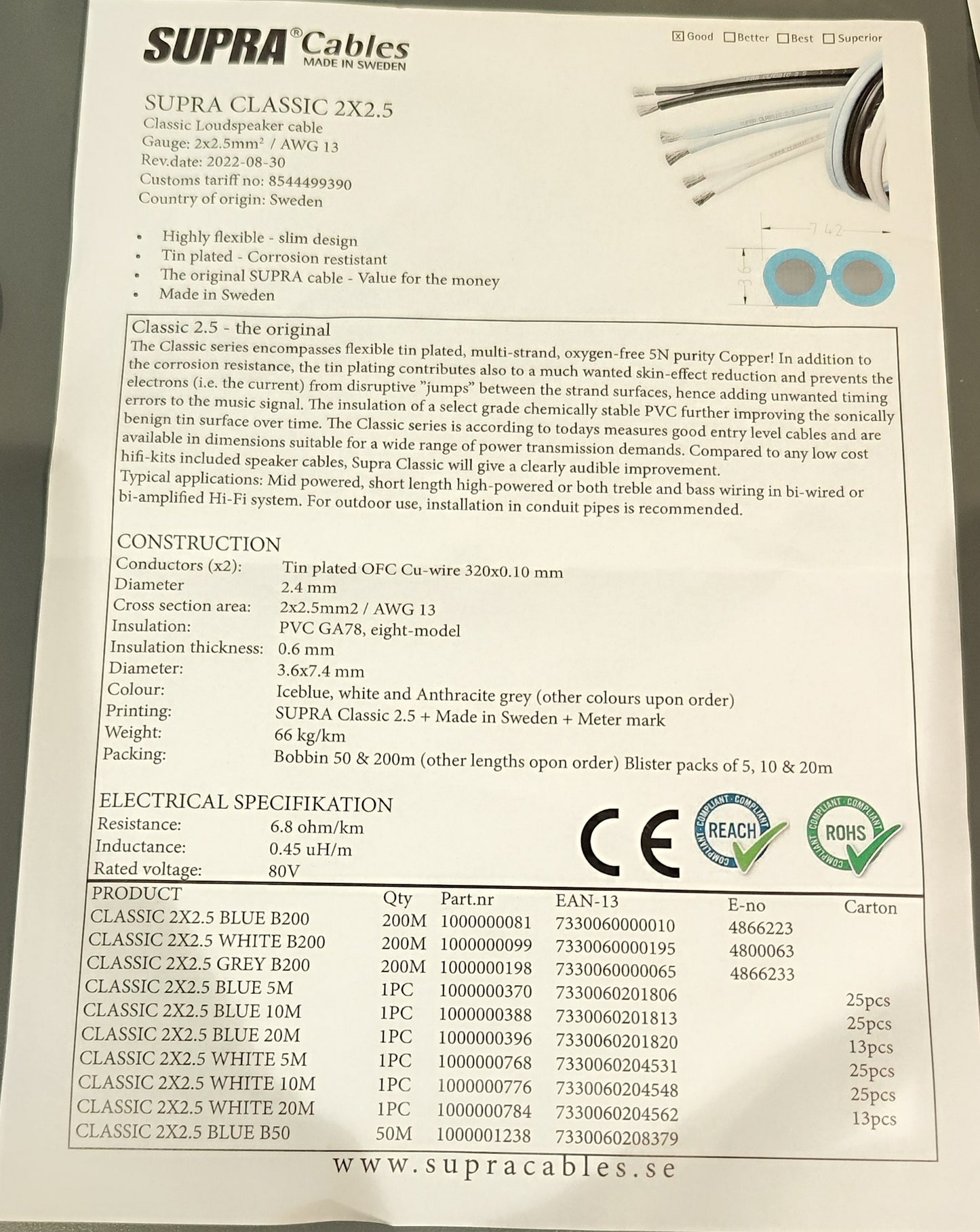 Supra classic 2x2.5 grey cavo multifilare in rame OFC 5N di purezza