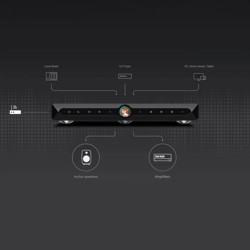 MATRIX X-SABRE 3 Streamer di rete wi-fi con DAC