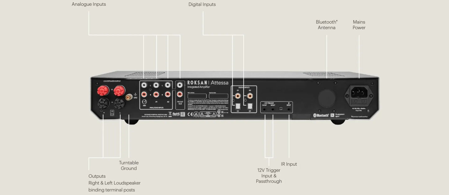 Roksan Attessa integrated nero amplificatore integrato 80x2