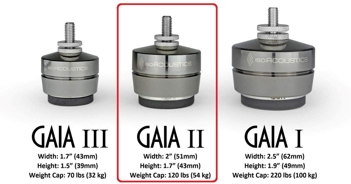 ISOACOUSTICS GAIA II set 4 isolatori acustici per diffusori da pavimento fino a 54 kg
