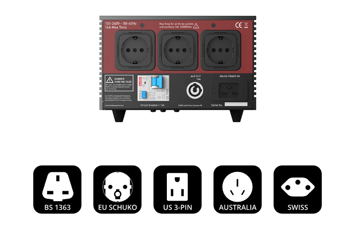 ISOTEK V5 TITAN nero Distributore alimentazione a 3 prese individuali