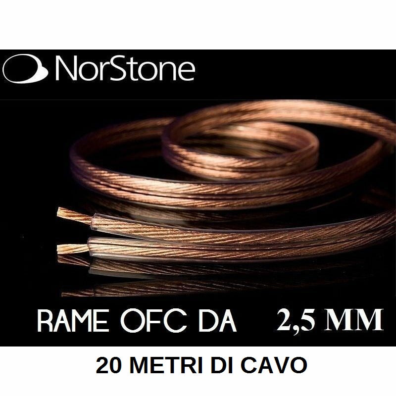 Cavo per altoparlanti 2 x 0.75 mm² Bianco Oehlbach 206 10 m