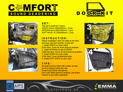 Comfort Mat Door Kit insonorizzazione di 2 portiere
