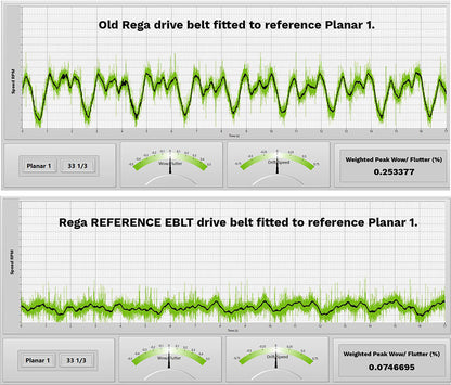 Rega advance EBLT drive belt cinghia di serie giradischi rega