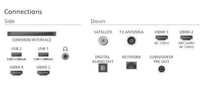 Philips 65OLED910/12 TV 65'' OLED+ Ambilight 4K UHD