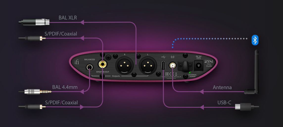 Ifi Zen One Studio convertitore D/A chipset Burr Brown