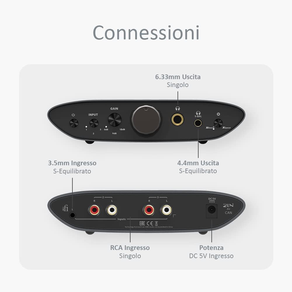 Ifi Air Can amplificatore per cuffie da scrivania