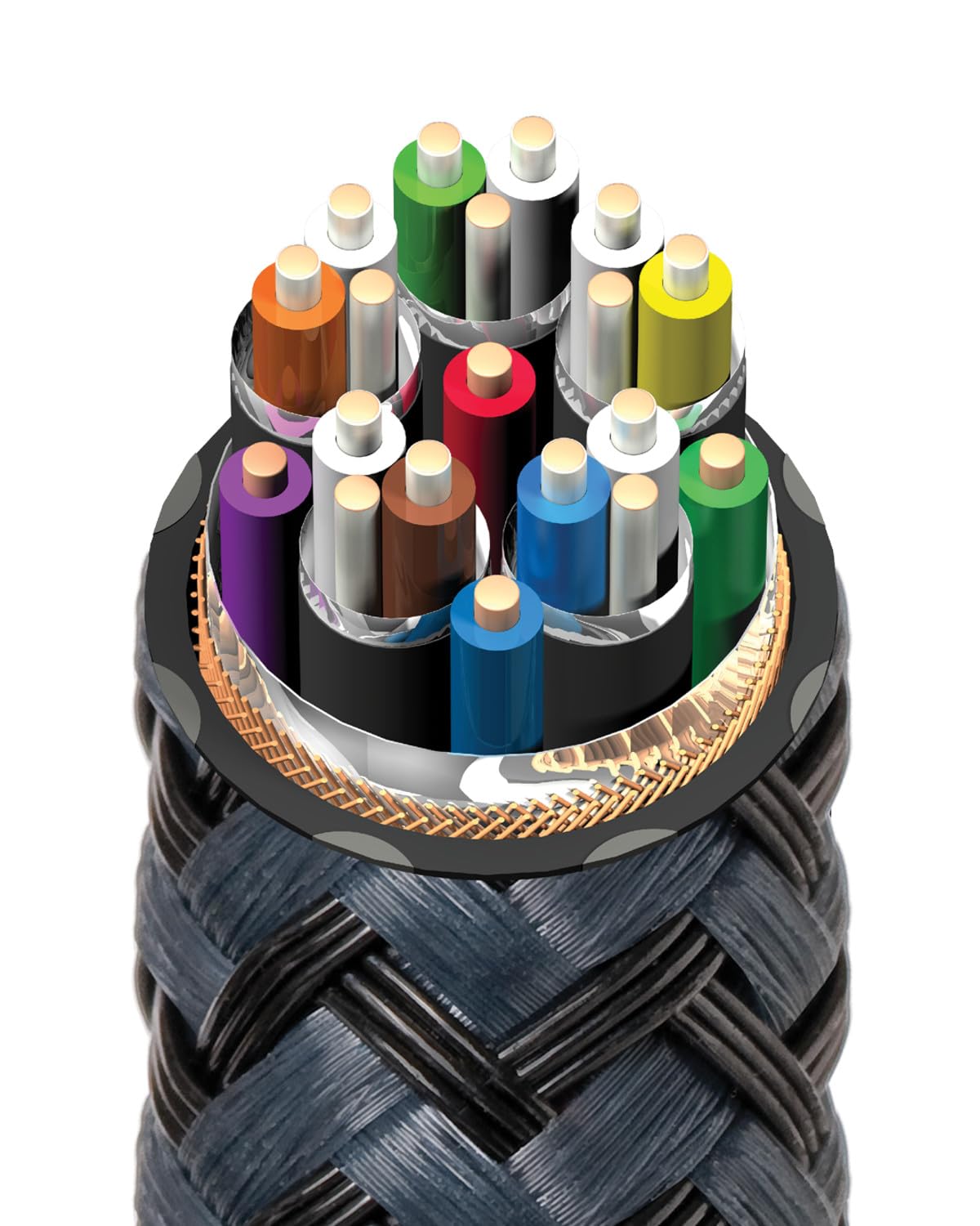 Audioquest Carbon HDMI 48G da 2 MT Risoluzione sopra gli 8K-10K - HDCP 2.2 - HDR - 48 Gbps (Copia)