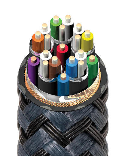 Audioquest Carbon HDMI 48G da 2 MT Risoluzione sopra gli 8K-10K - HDCP 2.2 - HDR - 48 Gbps (Copia)