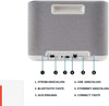 Denon Home 250 bianco diffusore attivo wireless