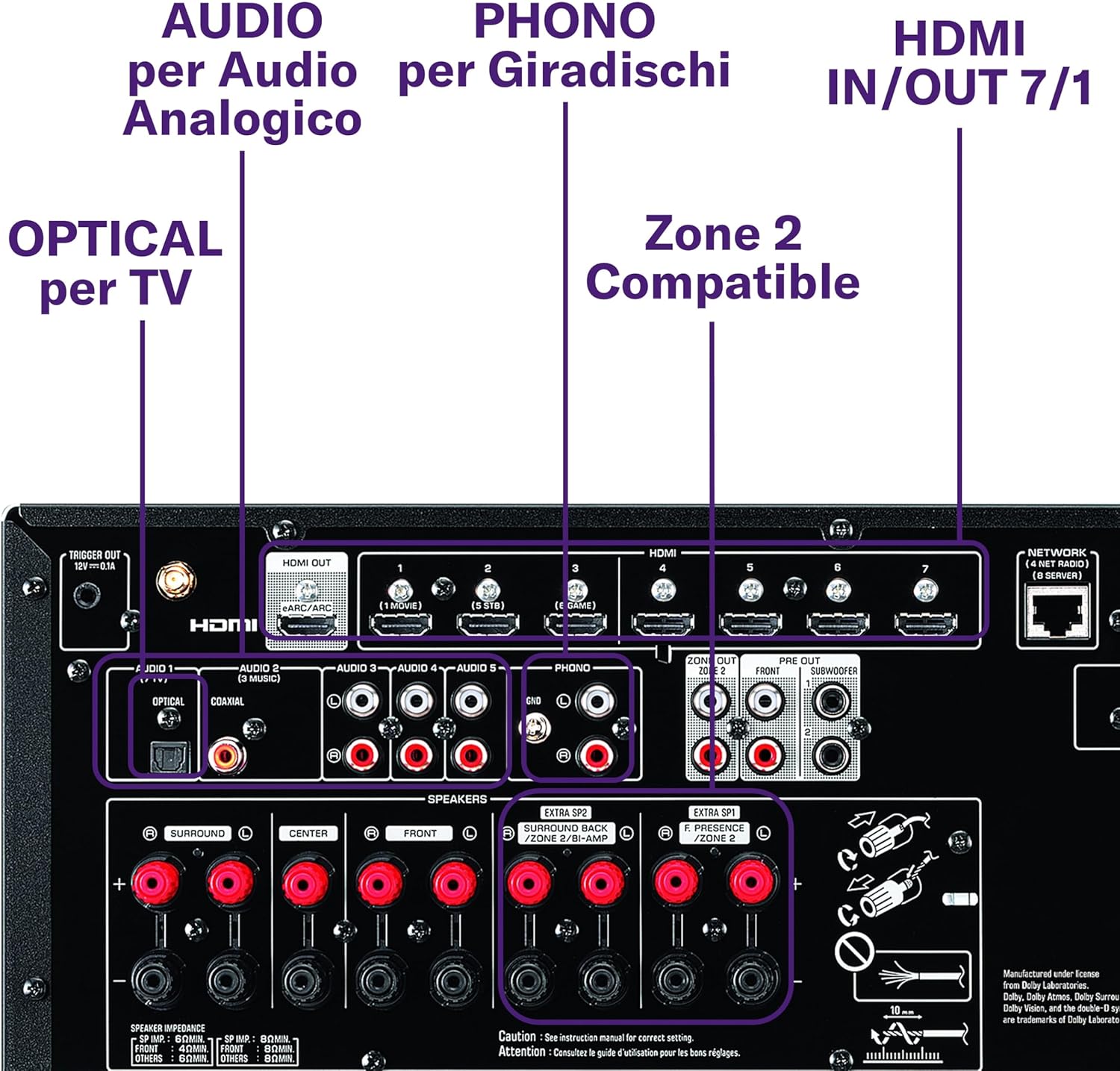 Yamaha RX-V6A Sintoamplificatore AV 7.2 canali con MusicCast Surround