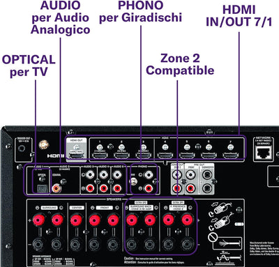 Yamaha RX-V6A Sintoamplificatore AV 7.2 canali con MusicCast Surround