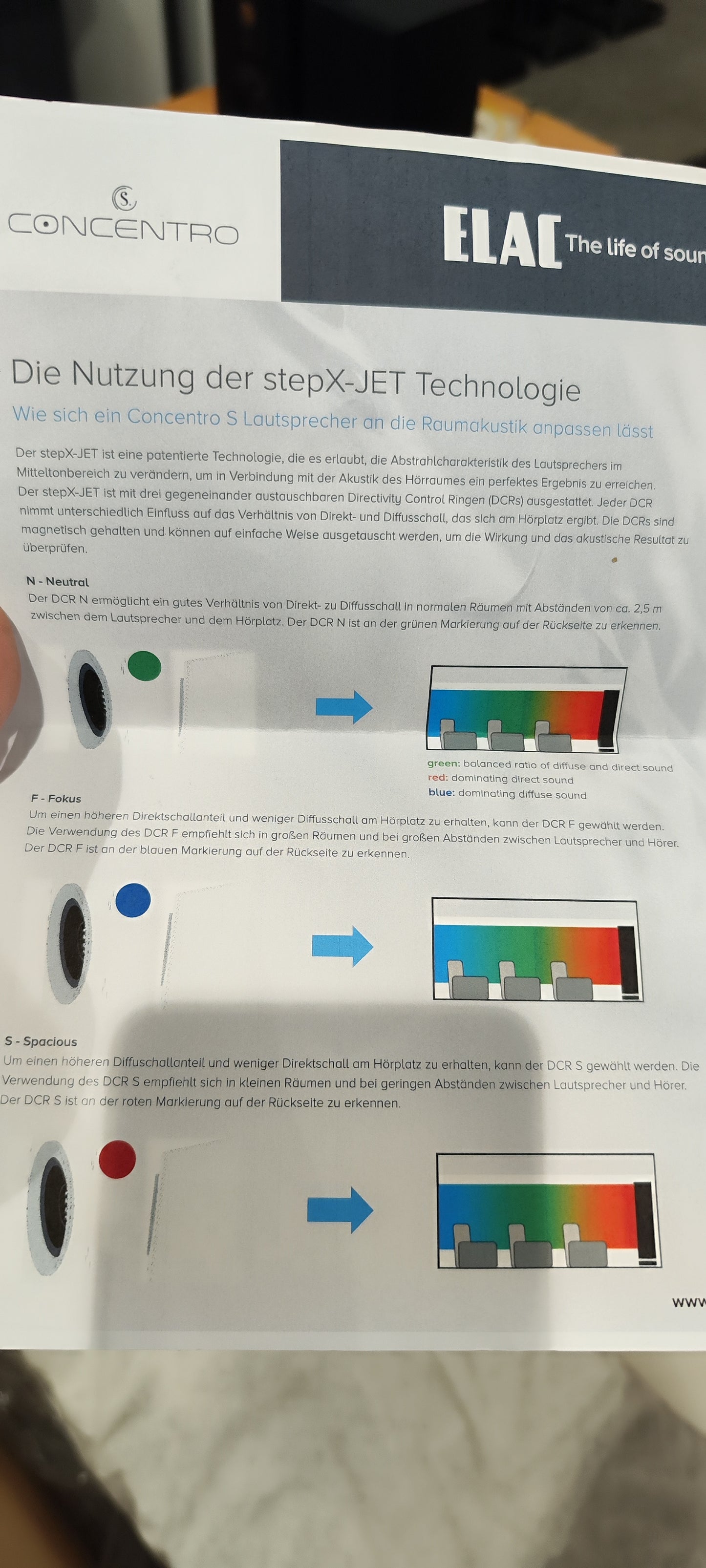 Elac Concentro S 507.2 nero laccato diffusori 3 vie EX DEMO