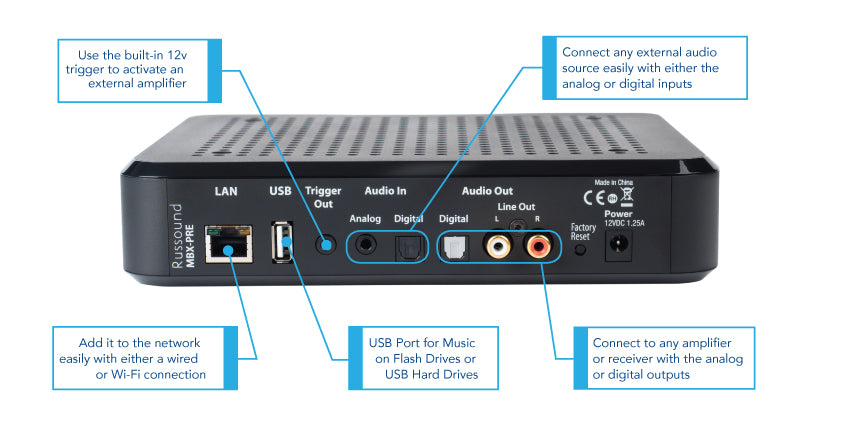Russound MBX-PRE Wi-Fi Streaming Audio Player