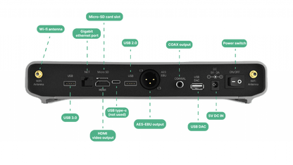 Volumio Rivo Streamer digitale HiFi Bit-Perfect fino a 768 kHz 32 bit