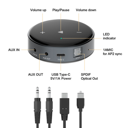 WiiM Mini streamer audio Airplay 2 wifi bt alexa