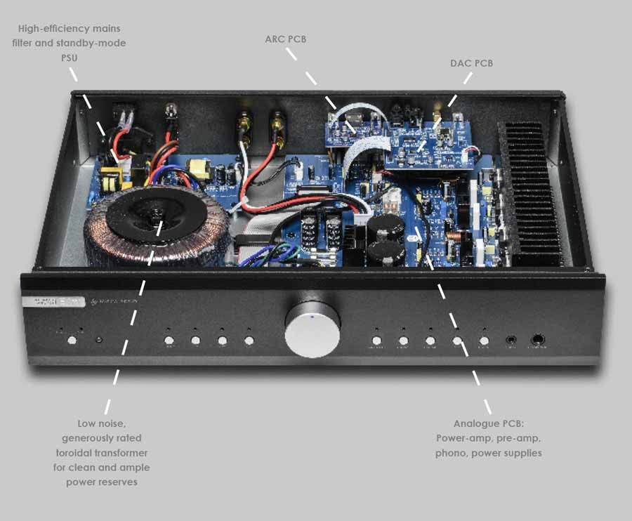 Musical fidelity B1 xi amplificatore integrato con ingressi digitali