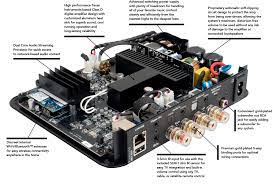 Russound MBX-AMP amplificatore streaming wifi