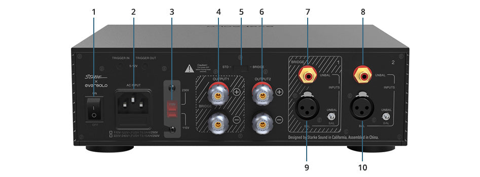 Eversolo AMP-F2 finale di potenza 2x250 watt in classe D