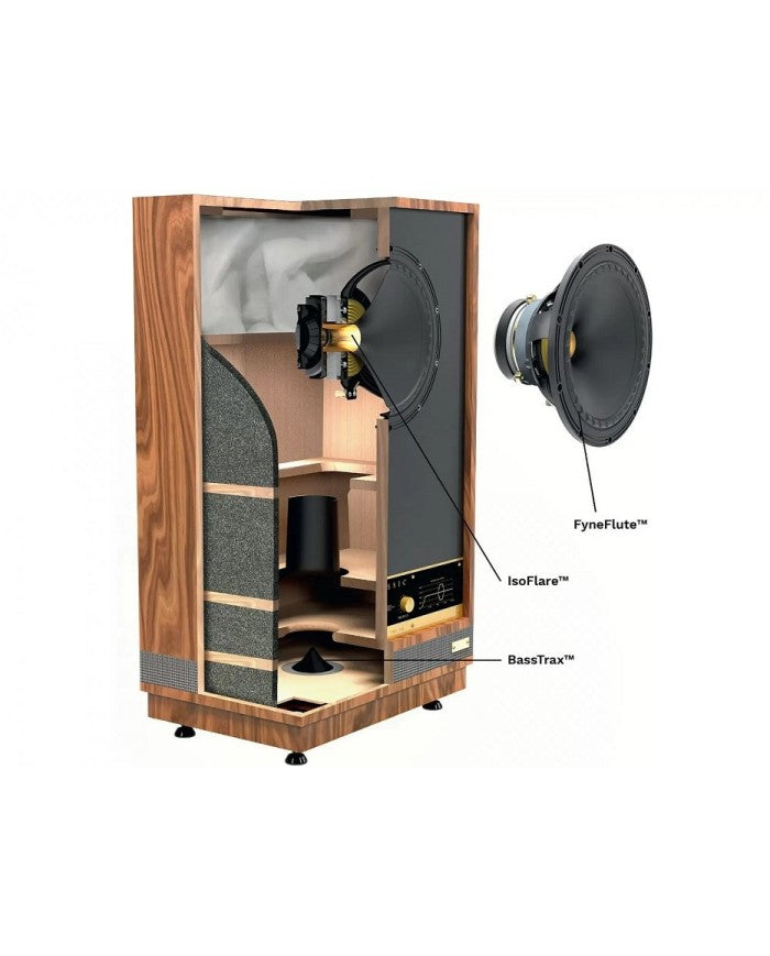 Fyne Audio VINTAGE CLASSIC VIII SM diffusori da stand