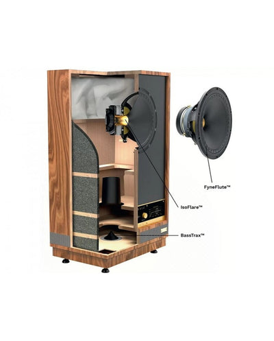 Fyne Audio VINTAGE CLASSIC VIII SM diffusori da stand