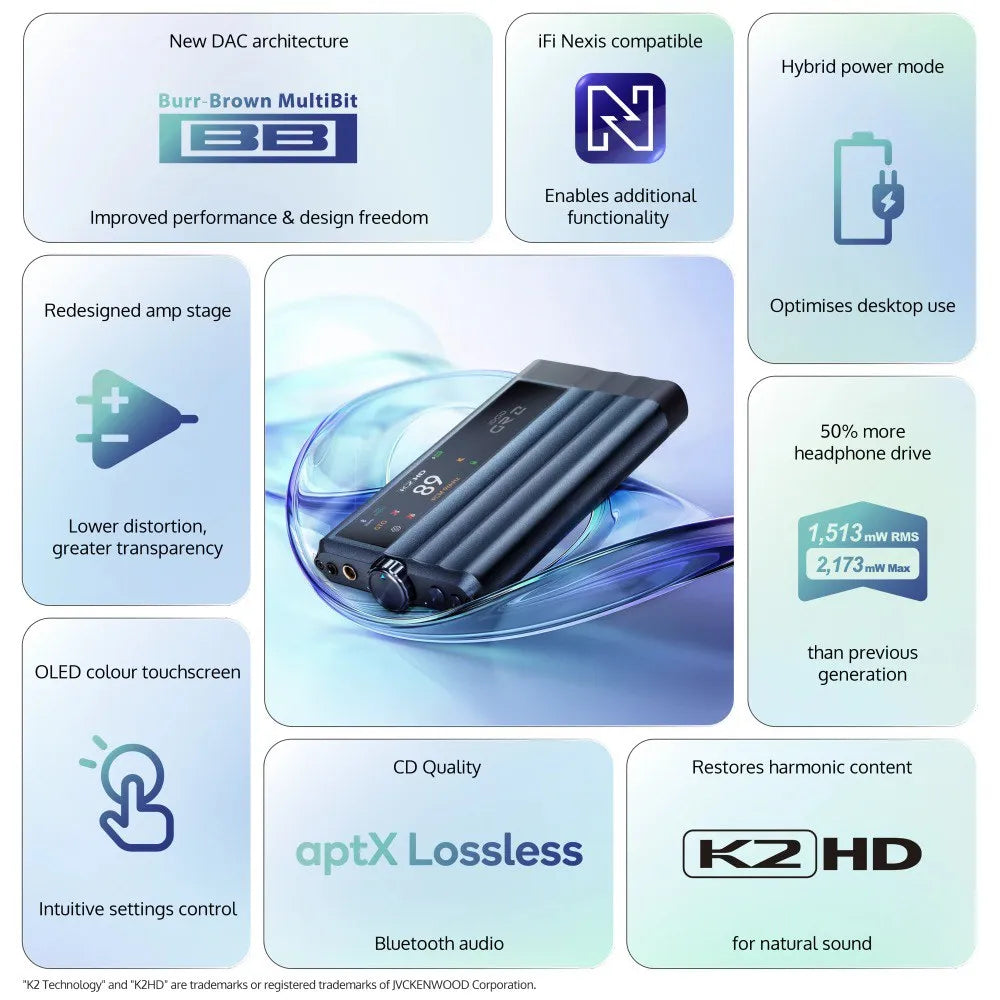iFi iDSD GR2 – DAC e amplificatore per cuffie portatile