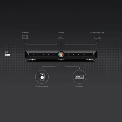 MATRIX X-SABRE 3 Streamer di rete wi-fi con DAC