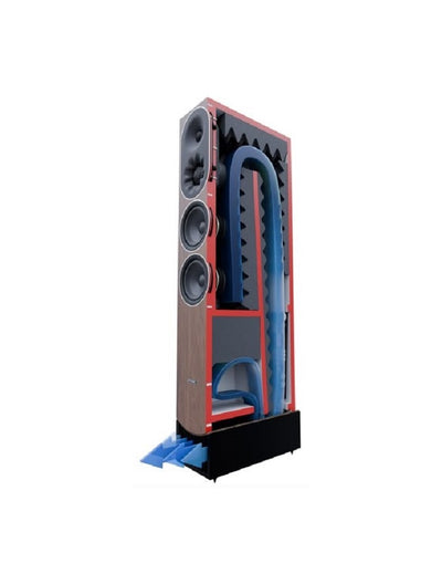 PMC Prophecy 9 Blackened Walnut diffusori da pavimento 3 vie