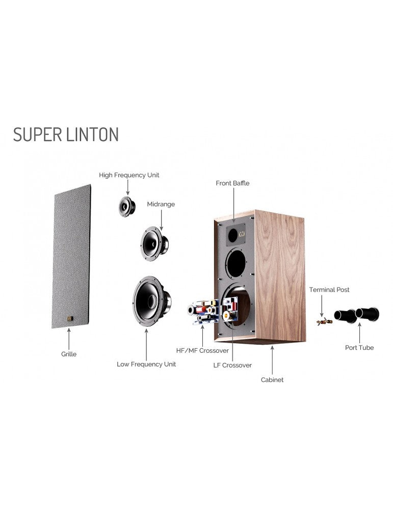 Wharfedale Super Linton mogano diffusori 3 vie bass reflex