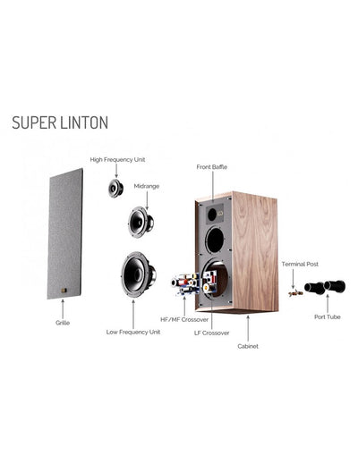Wharfedale Super Linton noce diffusori 3 vie bass reflex