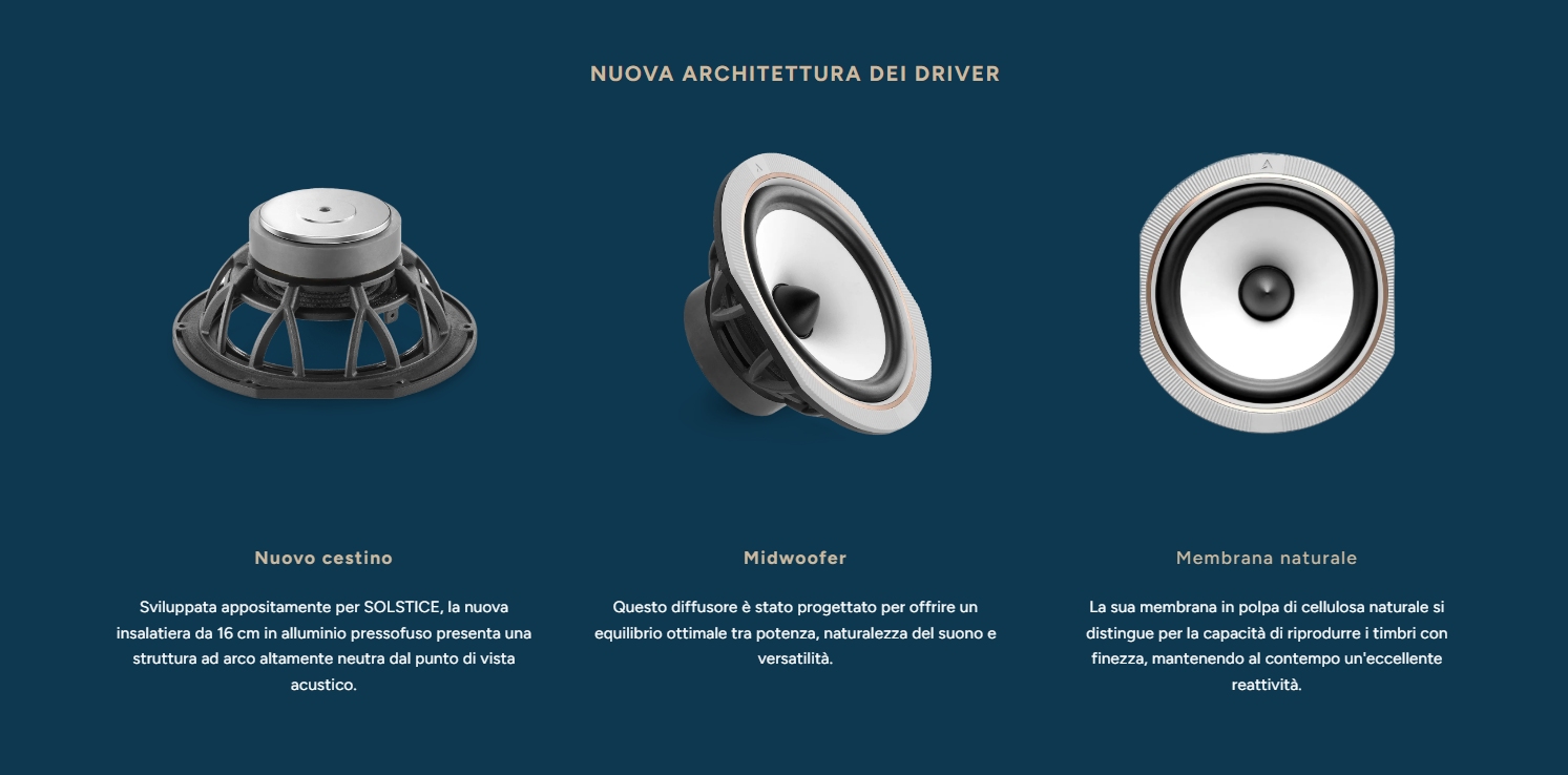 Triangle Solstice 8 black diffusori da pavimento 3 vie