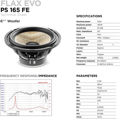 Focal PS165FXE kit 2 vie da 16.5 cm biamplificabile nuovo 2021
