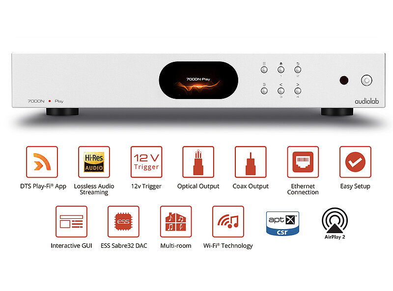 Audiolab 7000N silver lettore streamer di rete dac sabre ES9038Q2M