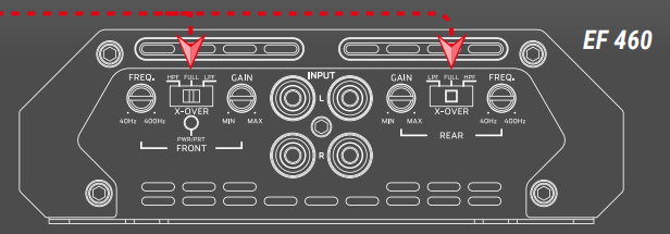 Impact EF460 amplificatore 4x60 watt rms AB auto turn on ingressi hi-level