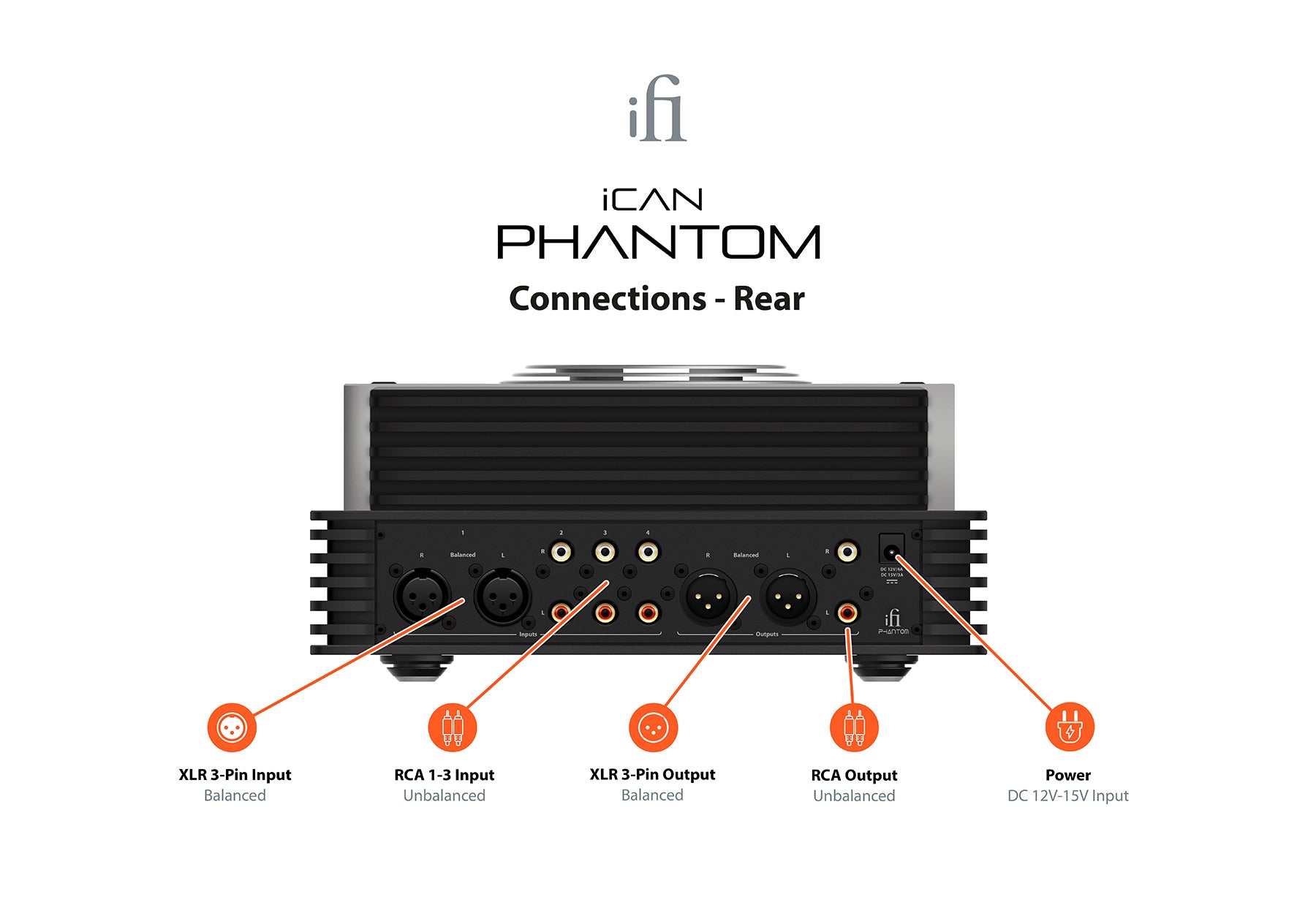 Ifi Audio iCAN Phantom amplificatore per cuffie regolabile bilanciato valvole/stato solido