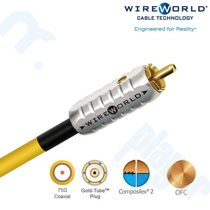 Wireworld chroma 8 cavo digitale coassiale 75 ohm da 1,5 MT schermato