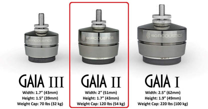 ISOACOUSTICS GAIA II set 4  isolatori acustici per diffusori da pavimento fino a 54 kg