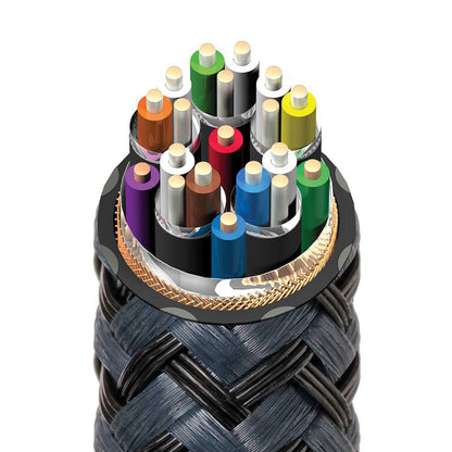 Audioquest Carbon HDMI 48G da 1,5 MT Risoluzione sopra gli 8K-10K - HDCP 2.2 - HDR - 48 Gbps