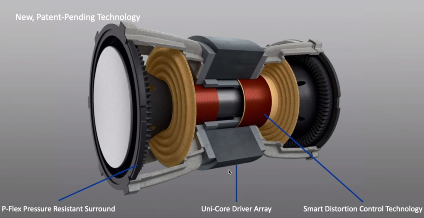 Kef KC62 bianco subwoofer attivo da 1000 watt compatto
