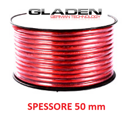 GLADEN C_PL 50mm RED CAVO ALIMENTAZIONE IN RAME PURO PREZZO A ML