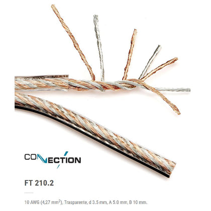 Connection FT 210.2 cavo rame HI GRADE x diffusori da 10 AWG (4,27 mm2) Trasparente