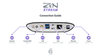 Ifi Zen Stream lettore Streaming Wi-Fi ad alte prestazioni